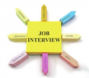 http://www.dreamstime.com/royalty-free-stock-photo-job-interview-sticky-notes-image28983875